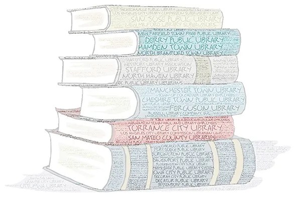 wordcloud-libraries.png