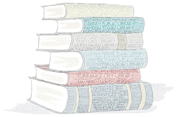 wordcloud-libraries.png